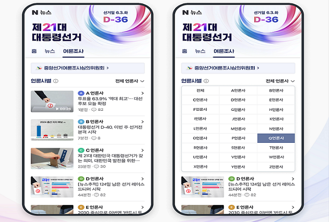 뉴스 댓글 가장 많이 다는 연령층은 50대 남성… 20대 여성이 가장 적어